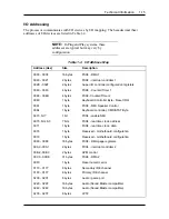 Preview for 33 page of NEC POWERMATE PROFESSIONAL 9000 - SERVICE Service Manual