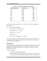 Preview for 44 page of NEC POWERMATE PROFESSIONAL 9000 - SERVICE Service Manual