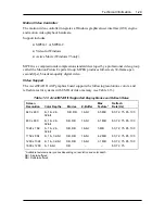 Preview for 47 page of NEC POWERMATE PROFESSIONAL 9000 - SERVICE Service Manual