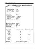 Preview for 68 page of NEC POWERMATE PROFESSIONAL 9000 - SERVICE Service Manual