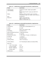 Preview for 69 page of NEC POWERMATE PROFESSIONAL 9000 - SERVICE Service Manual