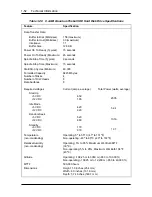 Preview for 70 page of NEC POWERMATE PROFESSIONAL 9000 - SERVICE Service Manual