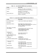 Preview for 75 page of NEC POWERMATE PROFESSIONAL 9000 - SERVICE Service Manual