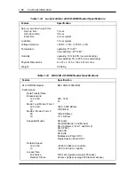 Preview for 76 page of NEC POWERMATE PROFESSIONAL 9000 - SERVICE Service Manual