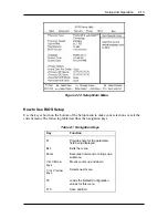 Preview for 95 page of NEC POWERMATE PROFESSIONAL 9000 - SERVICE Service Manual