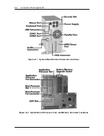 Предварительный просмотр 237 страницы NEC POWERMATE PROFESSIONAL 9000 - SERVICE Service Manual