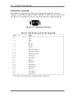 Preview for 243 page of NEC POWERMATE PROFESSIONAL 9000 - SERVICE Service Manual