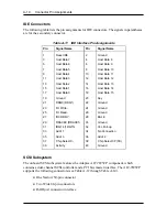 Preview for 245 page of NEC POWERMATE PROFESSIONAL 9000 - SERVICE Service Manual