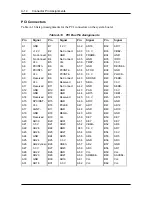 Preview for 249 page of NEC POWERMATE PROFESSIONAL 9000 - SERVICE Service Manual