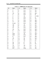 Preview for 251 page of NEC POWERMATE PROFESSIONAL 9000 - SERVICE Service Manual