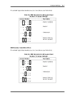 Preview for 270 page of NEC POWERMATE PROFESSIONAL 9000 - SERVICE Service Manual