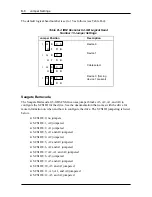 Предварительный просмотр 271 страницы NEC POWERMATE PROFESSIONAL 9000 - SERVICE Service Manual