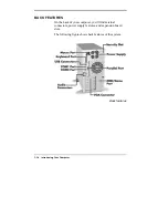 Preview for 30 page of NEC POWERMATE PROFESSIONAL 9000 - SERVICE User Manual