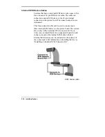 Preview for 198 page of NEC POWERMATE PROFESSIONAL 9000 - SERVICE User Manual