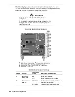 Предварительный просмотр 32 страницы NEC POWERMATE PROFESSIONAL 9000E - SERVICE Service Manual