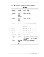 Preview for 37 page of NEC POWERMATE PROFESSIONAL 9000E - SERVICE Service Manual