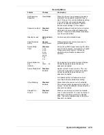 Preview for 43 page of NEC POWERMATE PROFESSIONAL 9000E - SERVICE Service Manual