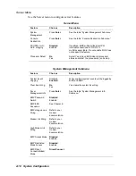 Preview for 44 page of NEC POWERMATE PROFESSIONAL 9000E - SERVICE Service Manual