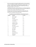 Preview for 64 page of NEC POWERMATE PROFESSIONAL 9000E - SERVICE Service Manual