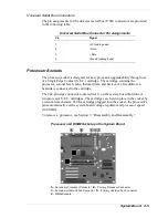 Preview for 96 page of NEC POWERMATE PROFESSIONAL 9000E - SERVICE Service Manual