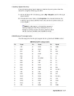 Preview for 98 page of NEC POWERMATE PROFESSIONAL 9000E - SERVICE Service Manual