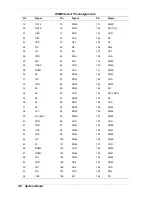 Preview for 99 page of NEC POWERMATE PROFESSIONAL 9000E - SERVICE Service Manual