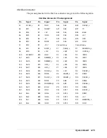 Preview for 106 page of NEC POWERMATE PROFESSIONAL 9000E - SERVICE Service Manual