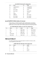 Preview for 125 page of NEC POWERMATE PROFESSIONAL 9000E - SERVICE Service Manual