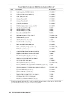 Preview for 129 page of NEC POWERMATE PROFESSIONAL 9000E - SERVICE Service Manual