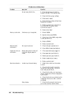 Preview for 143 page of NEC POWERMATE PROFESSIONAL 9000E - SERVICE Service Manual