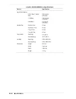 Preview for 168 page of NEC POWERMATE PROFESSIONAL 9000E - SERVICE Service Manual