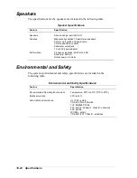 Preview for 174 page of NEC POWERMATE PROFESSIONAL 9000E - SERVICE Service Manual