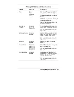 Preview for 58 page of NEC POWERMATE PROFESSIONAL 9000E - SERVICE User Manual