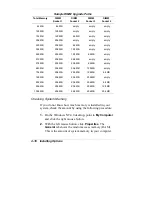 Preview for 114 page of NEC POWERMATE PROFESSIONAL 9000E - SERVICE User Manual