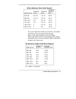 Preview for 73 page of NEC POWERMATE PROFESSIONAL PII User Manual