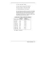 Preview for 228 page of NEC POWERMATE PROFESSIONAL PII User Manual