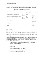 Preview for 34 page of NEC POWERMATE PROFESSIONAL - SERVICE  05-1997 Service Manual