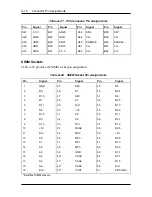 Preview for 187 page of NEC POWERMATE PROFESSIONAL - SERVICE  05-1997 Service Manual