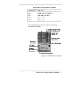 Preview for 179 page of NEC PowerMate SPB-Boston User Manual