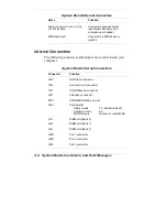 Preview for 180 page of NEC PowerMate SPB-Wash User Manual