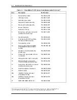 Preview for 19 page of NEC POWERMATE V AND P - SERVICE Service Manual