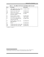 Предварительный просмотр 20 страницы NEC POWERMATE V AND P - SERVICE Service Manual