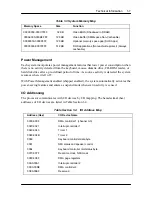 Preview for 20 page of NEC PowerMate V100e Service Manual