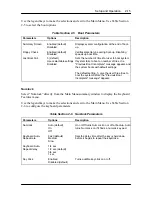 Preview for 52 page of NEC PowerMate V100e Service Manual