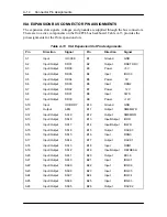 Preview for 135 page of NEC PowerMate V100e Service Manual