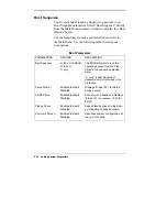 Preview for 79 page of NEC POWERMATE V486 - SERVICE Manual