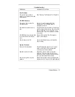 Preview for 212 page of NEC POWERMATE V486 - SERVICE Manual