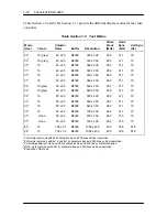 Preview for 25 page of NEC POWERMATE V486 - SERVICE Service Manual