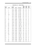 Preview for 26 page of NEC POWERMATE V486 - SERVICE Service Manual