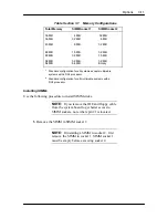 Preview for 77 page of NEC POWERMATE V486 - SERVICE Service Manual